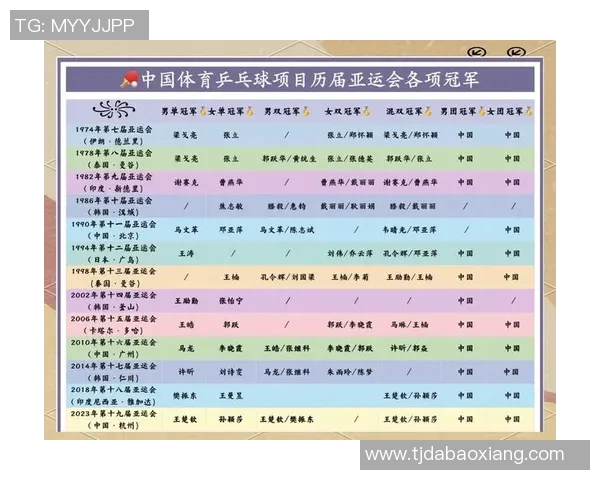 中国体育明星辉煌与坎坷的结局排名前十的深度解析与回顾