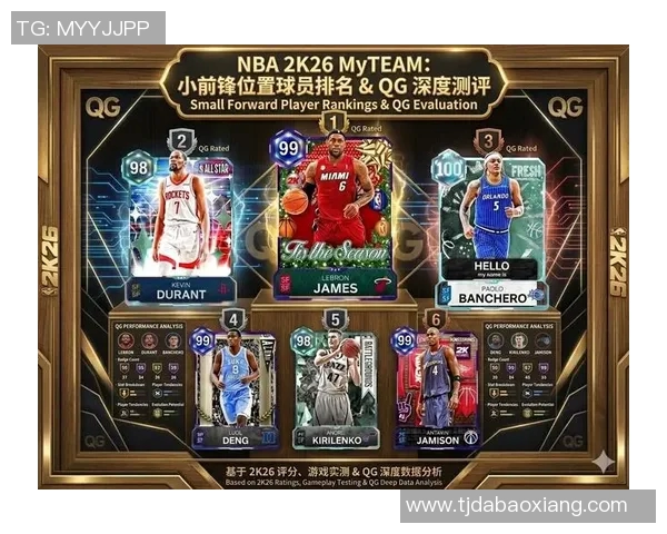 现役NBA小前锋实力排行榜分析与球员表现评估